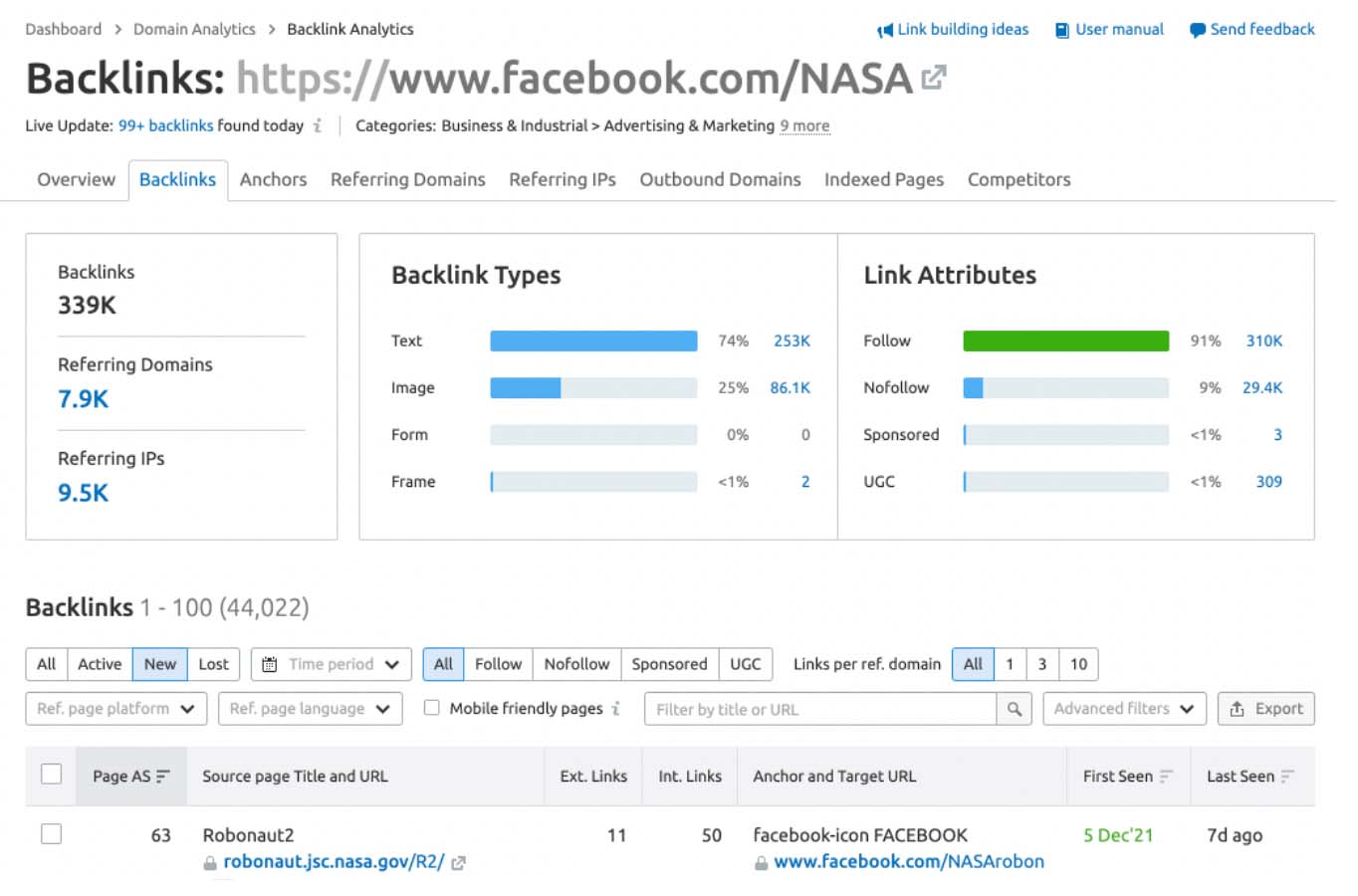 backlinks report for NASA Facebook Page, report from Semrush