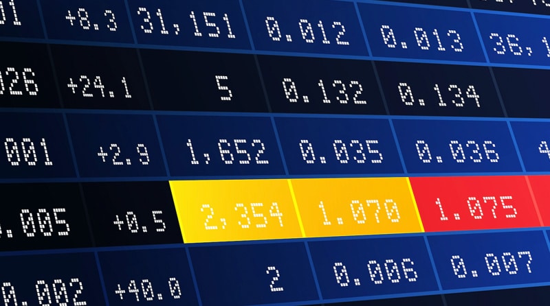 Stock market numbers
